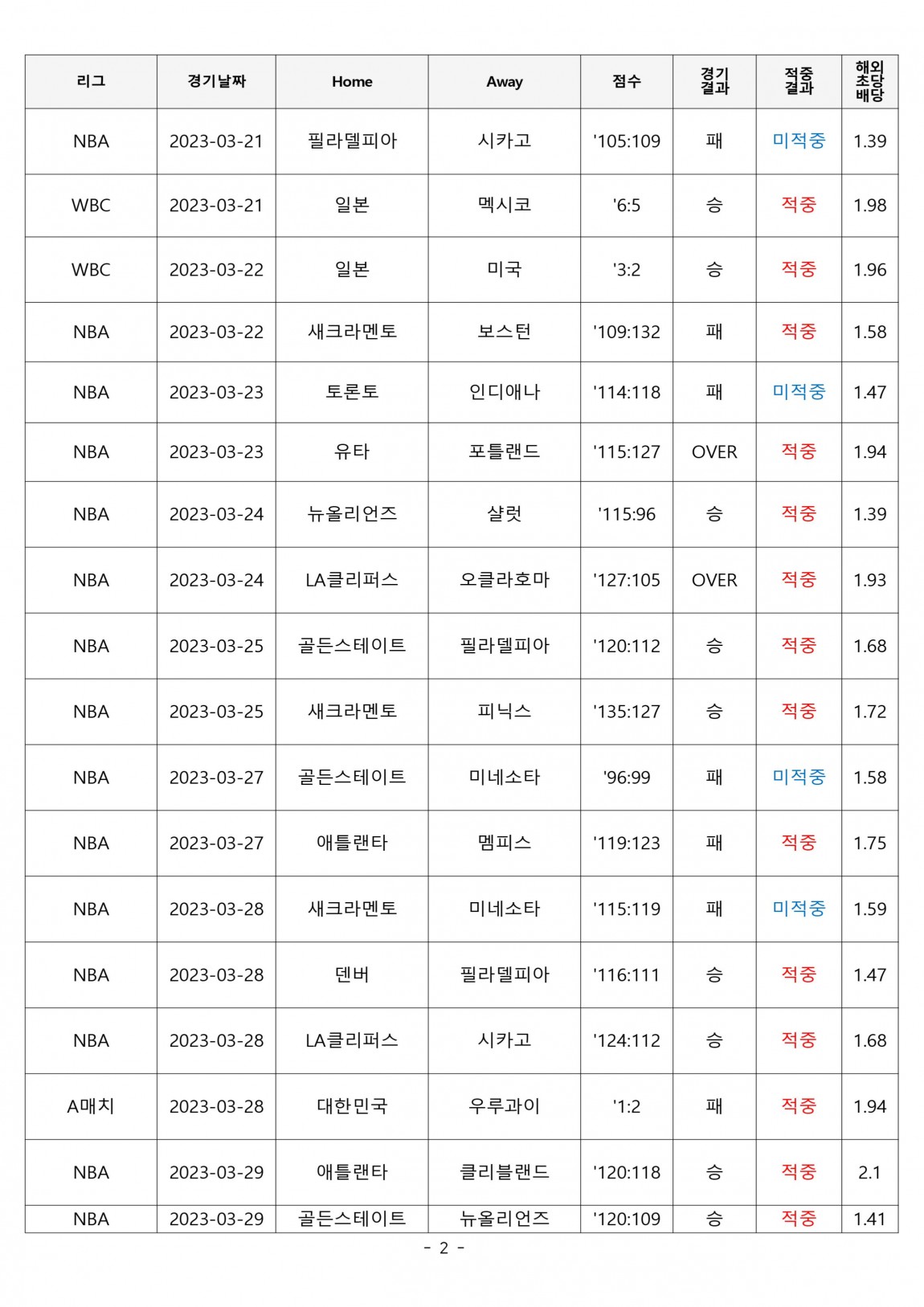 73af56ba52e1b7094a6daeabc48cb20d_1681716439_074.jpg